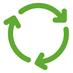 Geschlossene Kreislaufwirtschaft